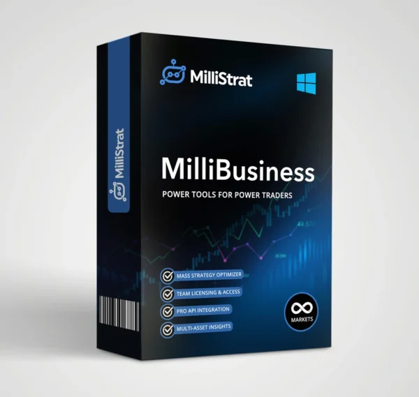 MilliBusiness enterprise trading strategy solution