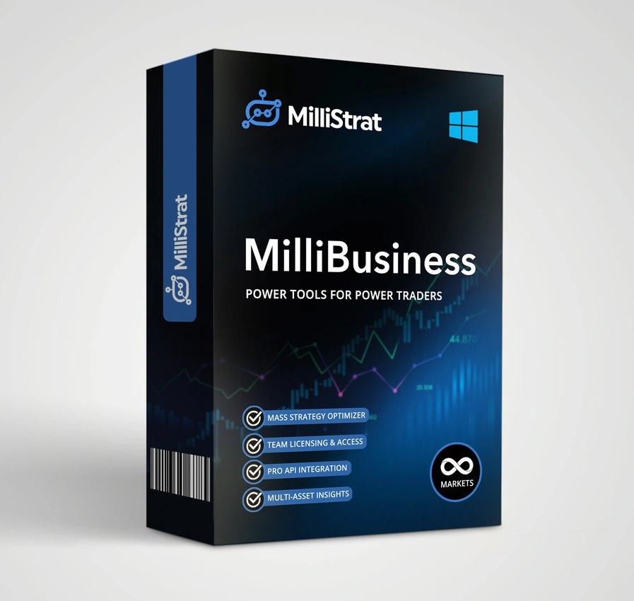 MilliBusiness enterprise trading strategy solution