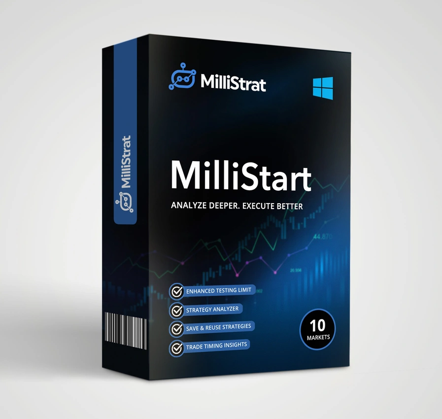 MilliStart beginner trading strategy plan